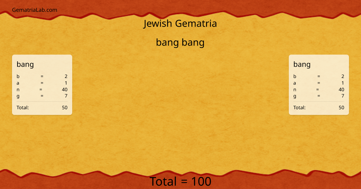 bang bang in jewish Gematria